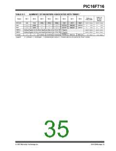 浏览型号PIC16F716-I-P的Datasheet PDF文件第35页