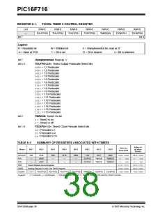 浏览型号PIC16F716-I-P的Datasheet PDF文件第38页