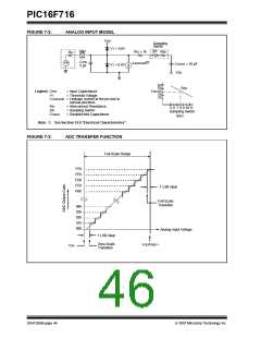 浏览型号PIC16F716-I-P的Datasheet PDF文件第46页