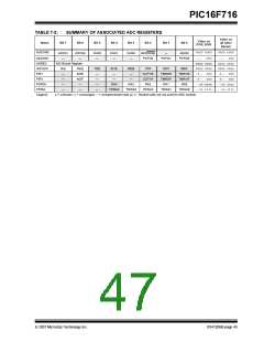 浏览型号PIC16F716-I-P的Datasheet PDF文件第47页