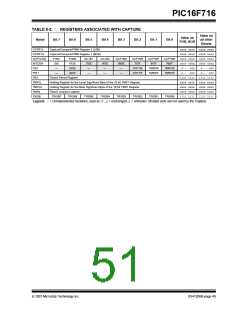 浏览型号PIC16F716-I-P的Datasheet PDF文件第51页