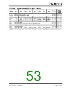 浏览型号PIC16F716-I-P的Datasheet PDF文件第53页