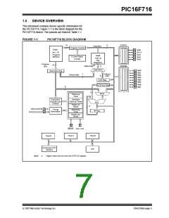 浏览型号PIC16F716-I-P的Datasheet PDF文件第7页