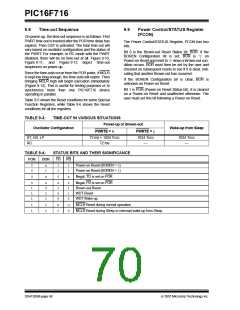浏览型号PIC16F716-I-P的Datasheet PDF文件第70页