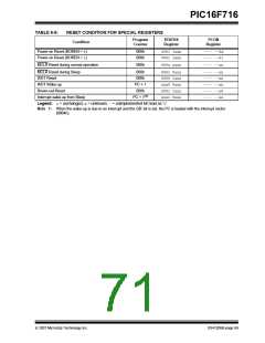 浏览型号PIC16F716-I-P的Datasheet PDF文件第71页