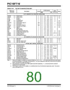 浏览型号PIC16F716-I-P的Datasheet PDF文件第80页