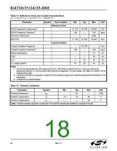 浏览型号Si4735-D60-GU2的Datasheet PDF文件第18页