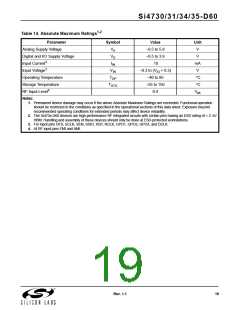 浏览型号Si4735-D60-GU2的Datasheet PDF文件第19页