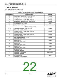 浏览型号Si4735-D60-GU2的Datasheet PDF文件第22页