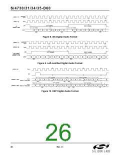 浏览型号Si4735-D60-GU2的Datasheet PDF文件第26页