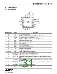 浏览型号Si4735-D60-GU2的Datasheet PDF文件第31页