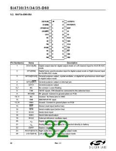 浏览型号Si4735-D60-GU2的Datasheet PDF文件第32页