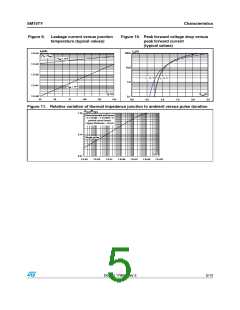 浏览型号SM15T18CAY的Datasheet PDF文件第5页