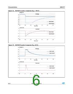 浏览型号SM15T18CAY的Datasheet PDF文件第6页