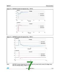 浏览型号SM15T18CAY的Datasheet PDF文件第7页