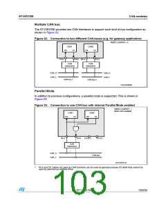 浏览型号ST10F276S-4T3的Datasheet PDF文件第103页