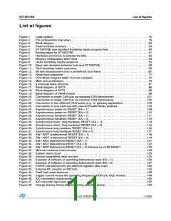 浏览型号ST10F276S-4T3的Datasheet PDF文件第11页