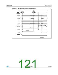 浏览型号ST10F276S-4T3的Datasheet PDF文件第121页