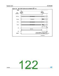 浏览型号ST10F276S-4T3的Datasheet PDF文件第122页