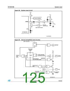 浏览型号ST10F276S-4T3的Datasheet PDF文件第125页