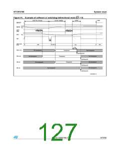 浏览型号ST10F276S-4T3的Datasheet PDF文件第127页