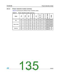 浏览型号ST10F276S-4T3的Datasheet PDF文件第135页