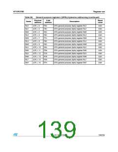 浏览型号ST10F276S-4T3的Datasheet PDF文件第139页