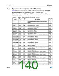 浏览型号ST10F276S-4T3的Datasheet PDF文件第140页