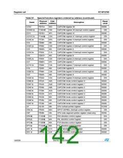 浏览型号ST10F276S-4T3的Datasheet PDF文件第142页