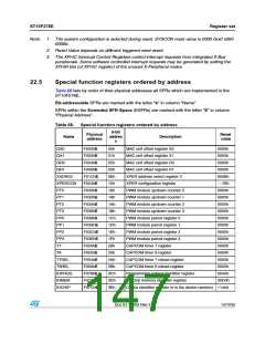浏览型号ST10F276S-4T3的Datasheet PDF文件第147页