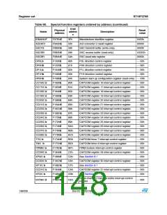 浏览型号ST10F276S-4T3的Datasheet PDF文件第148页