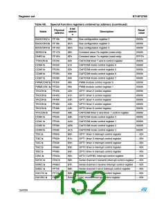 浏览型号ST10F276S-4T3的Datasheet PDF文件第152页