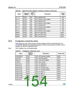 浏览型号ST10F276S-4T3的Datasheet PDF文件第154页