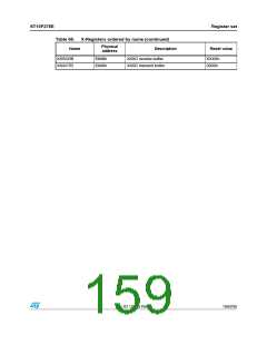 浏览型号ST10F276S-4T3的Datasheet PDF文件第159页