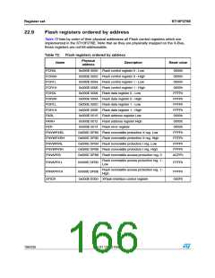 浏览型号ST10F276S-4T3的Datasheet PDF文件第166页