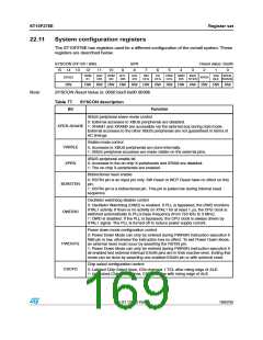 浏览型号ST10F276S-4T3的Datasheet PDF文件第169页