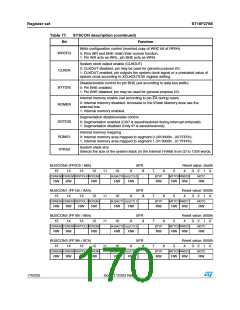 浏览型号ST10F276S-4T3的Datasheet PDF文件第170页