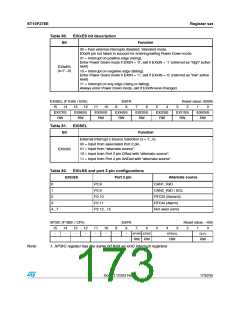 浏览型号ST10F276S-4T3的Datasheet PDF文件第173页