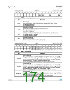 浏览型号ST10F276S-4T3的Datasheet PDF文件第174页