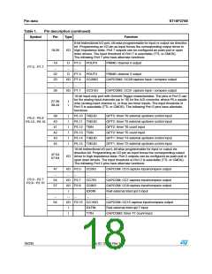 浏览型号ST10F276S-4T3的Datasheet PDF文件第18页