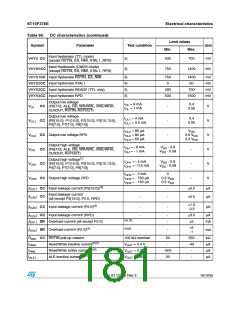浏览型号ST10F276S-4T3的Datasheet PDF文件第181页