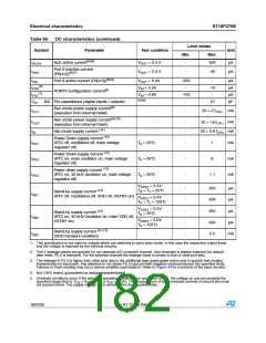 浏览型号ST10F276S-4T3的Datasheet PDF文件第182页