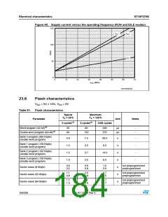 浏览型号ST10F276S-4T3的Datasheet PDF文件第184页