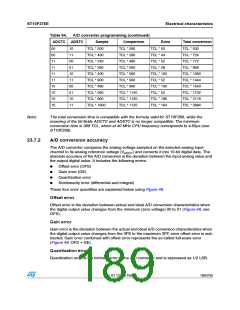 浏览型号ST10F276S-4T3的Datasheet PDF文件第189页