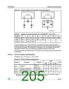 浏览型号ST10F276S-4T3的Datasheet PDF文件第205页