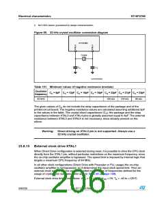 浏览型号ST10F276S-4T3的Datasheet PDF文件第206页