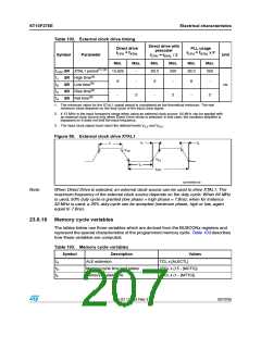 浏览型号ST10F276S-4T3的Datasheet PDF文件第207页
