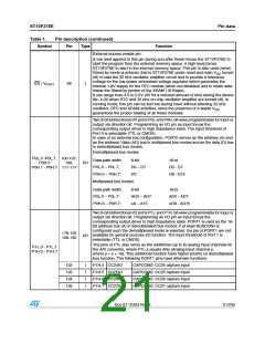 浏览型号ST10F276S-4T3的Datasheet PDF文件第21页