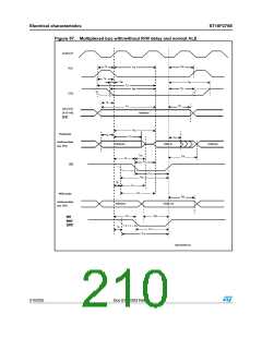 浏览型号ST10F276S-4T3的Datasheet PDF文件第210页