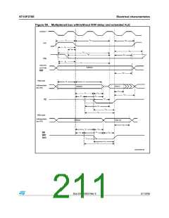 浏览型号ST10F276S-4T3的Datasheet PDF文件第211页